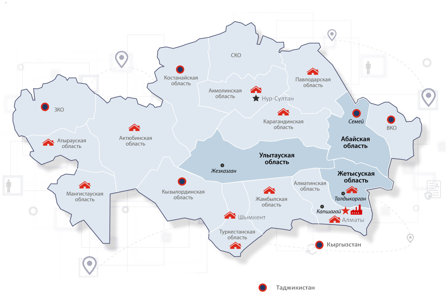 Seyco Group Network